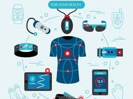 Latest Mobile Phones and Gadgets of 2025